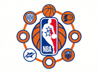 NBA美国职业篮球联赛合作伙伴Logo